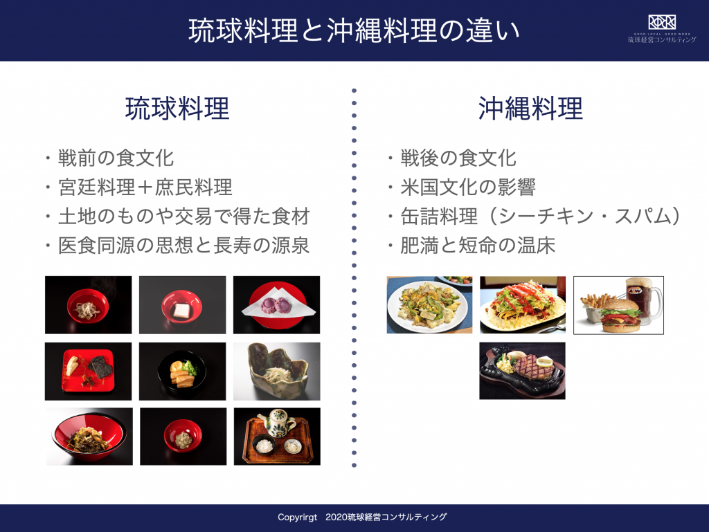 琉球料理と沖縄料理 琉球経営コンサルティング